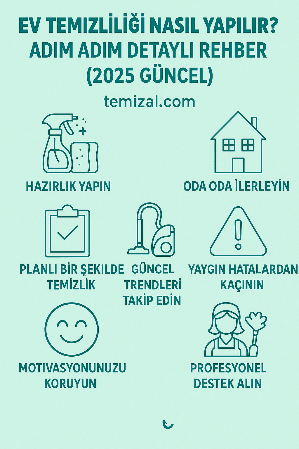 Ev Temizliği Nasıl Yapılır? Adım Adım Detaylı Rehber (2025 Güncel)