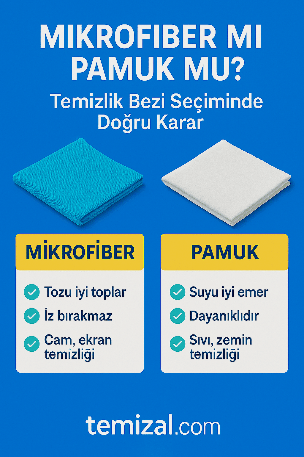 Mikrofiber mi Pamuk mu? Temizlik Bezi Seçiminde Doğru Karar