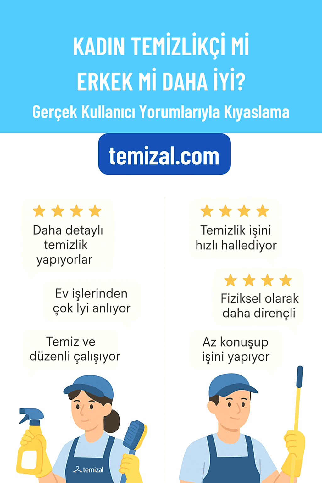 Temizlikçi Kadın Mı Erkek Mi Daha İyi? Gerçek Kullanıcı Yorumlarıyla Kıyaslama