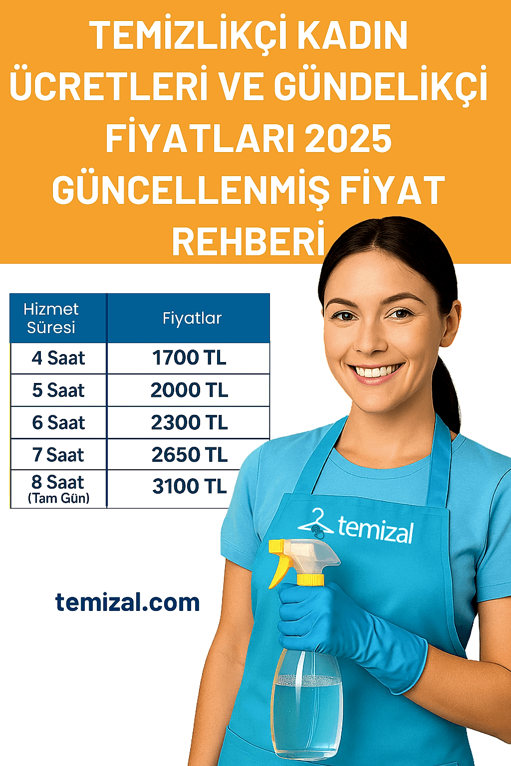 Temizlikçi Kadın Ücretleri ve Gündelikçi Fiyatları 2025 – Güncellenmiş Fiyat Rehberi
