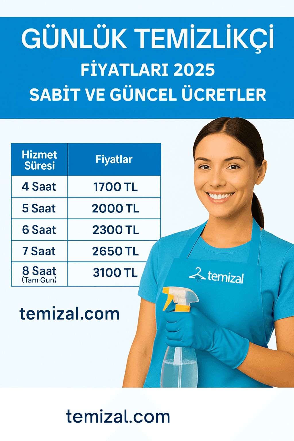 Ev İçin Temizlik Şirketi 2025 – Fiyatlar ve Güvenilir Firma Seçimi