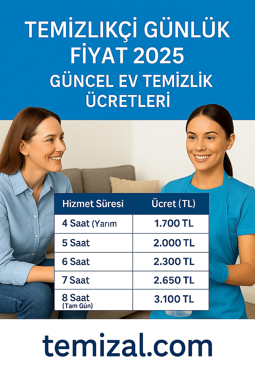 Temizlikçi Günlük Fiyat 2025 – Güncel Ev Temizlik Ücretleri