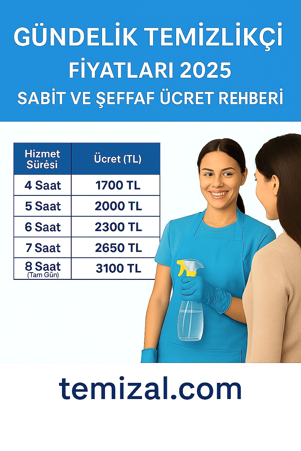 Gündelik Temizlikçi Fiyatları 2025 – Sabit ve Şeffaf Ücret Rehberi
