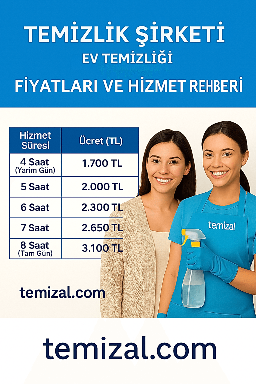 Temizlik Şirketi 2025 – Ev Temizliği Fiyatları ve Hizmet Rehberi