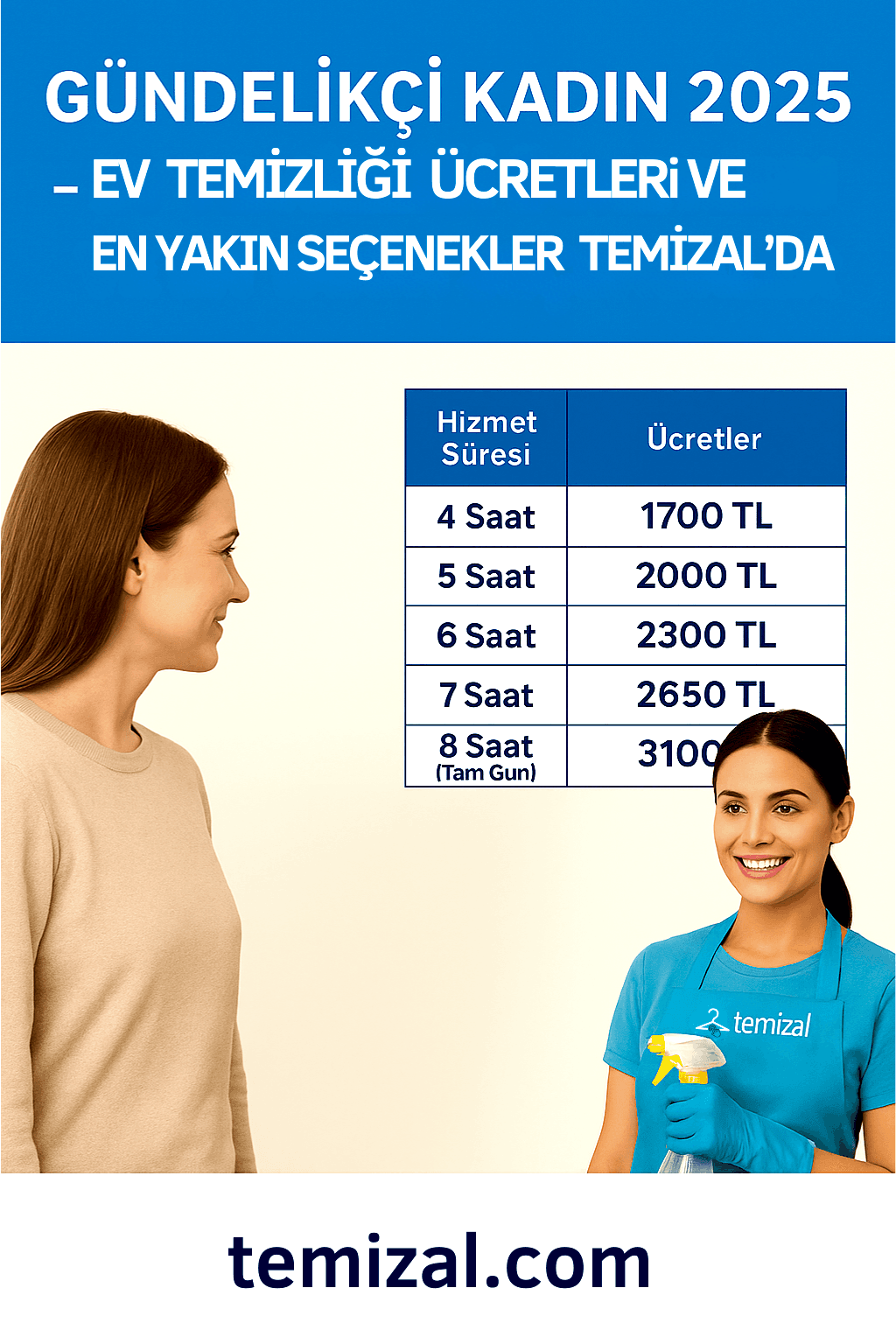 Gündelikçi Kadın 2025 – Ev Temizliği Ücretleri ve En Yakın Seçenekler