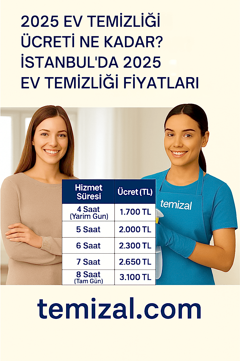 2025 Ev Temizliği Ücreti Ne Kadar?