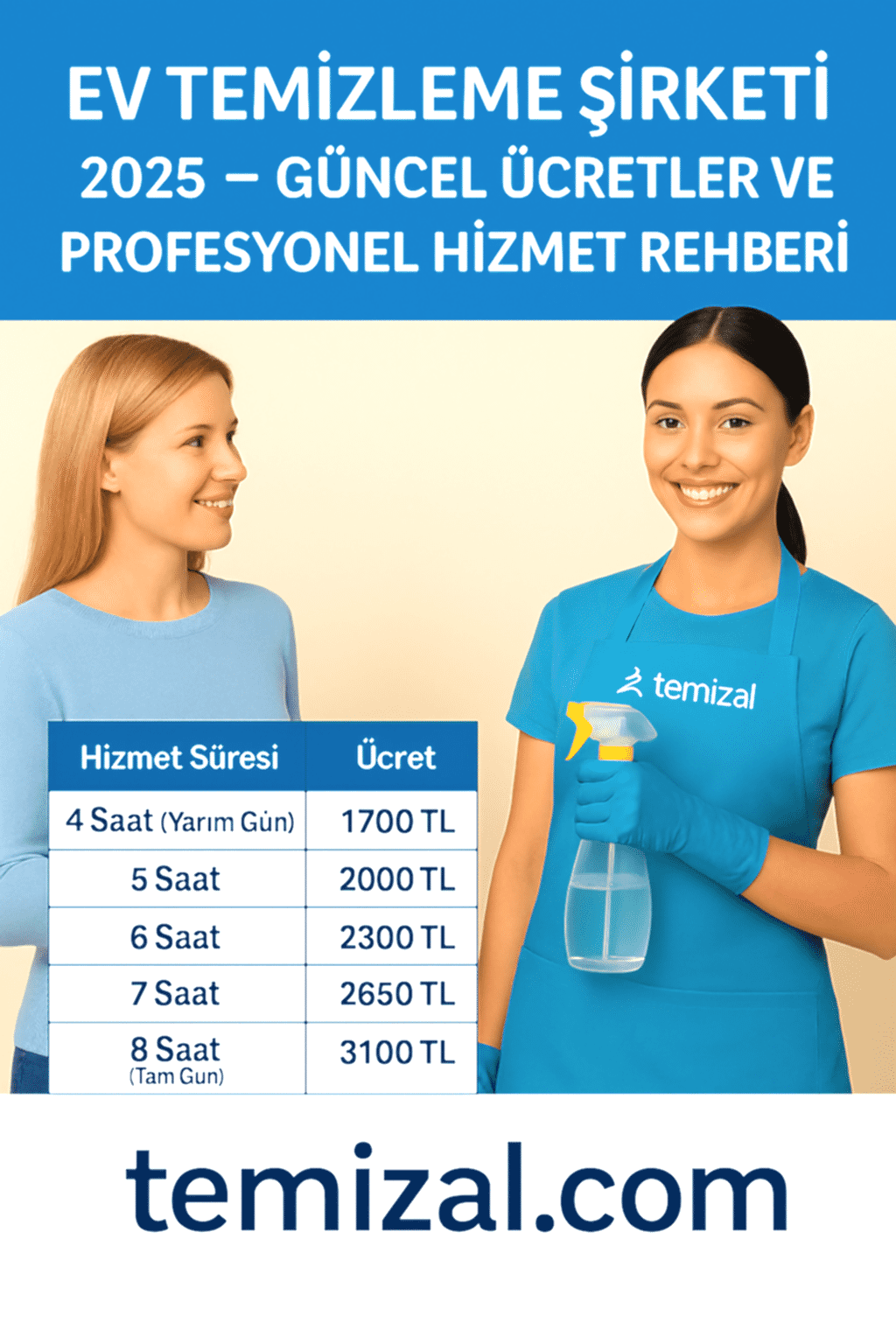 Ev Temizleme Şirketi 2025 – Güncel Ücretler ve Profesyonel Hizmet Rehberi