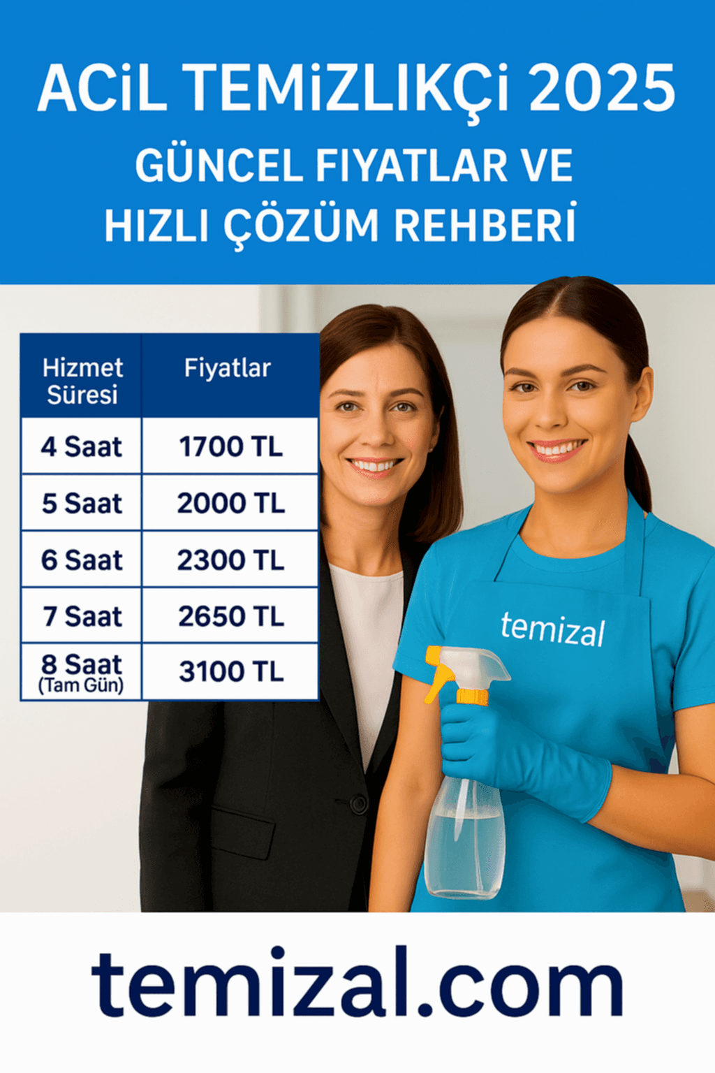 Acil Temizlikçi 2025 – Güncel Fiyatlar ve Hızlı Çözüm Rehberi