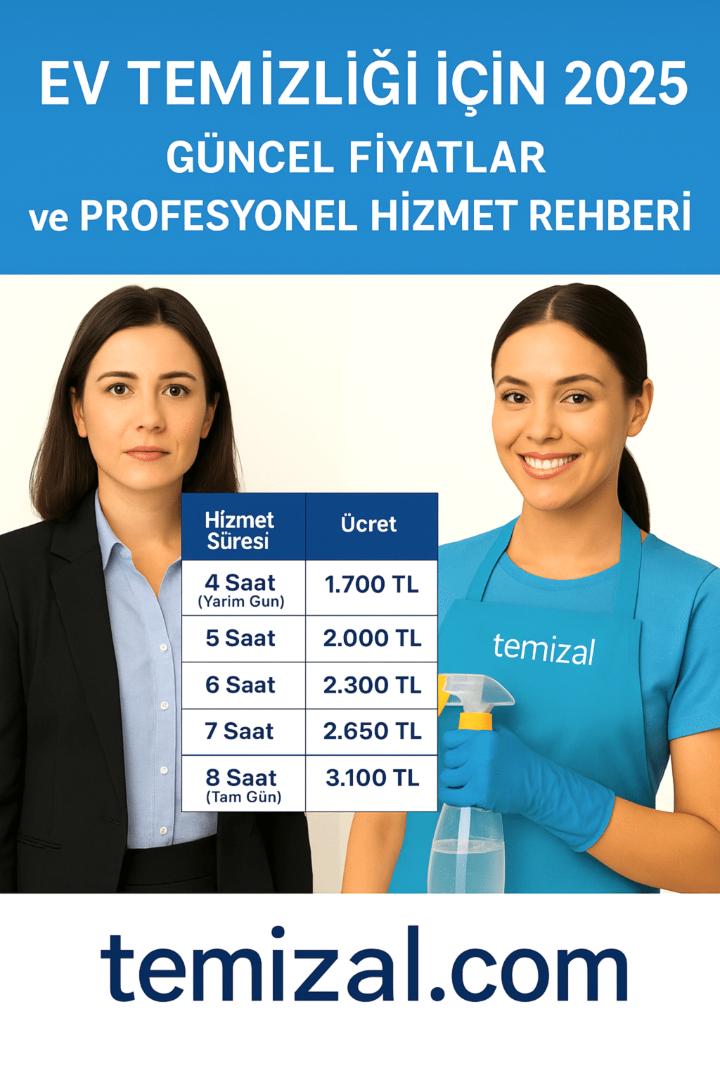 Ev Temizliği İçin 2025 – Güncel Fiyatlar ve Profesyonel Hizmet Rehberi