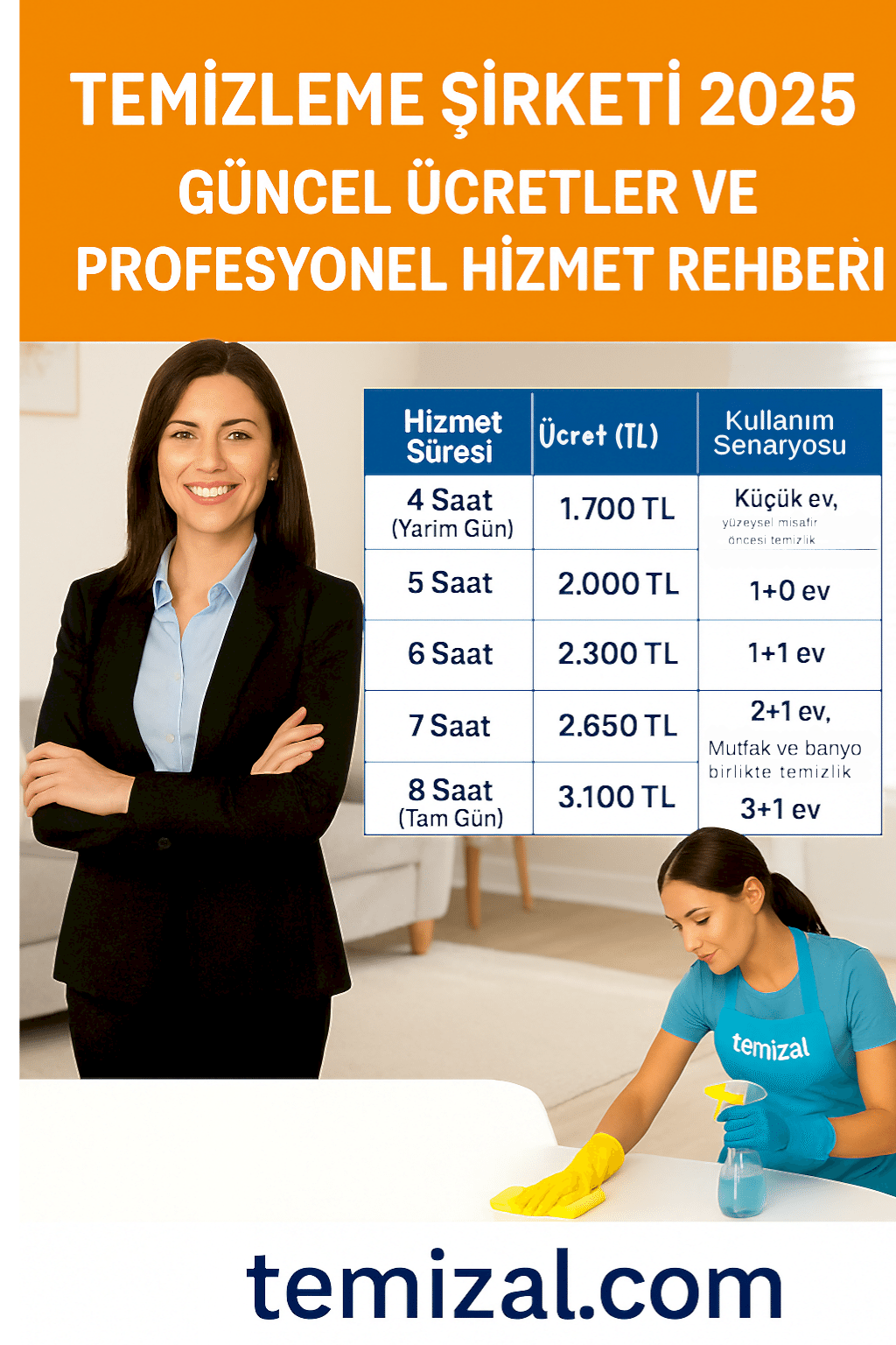 Temizleme Şirketi 2025 – Güncel Ücretler ve Profesyonel Hizmet Rehberi