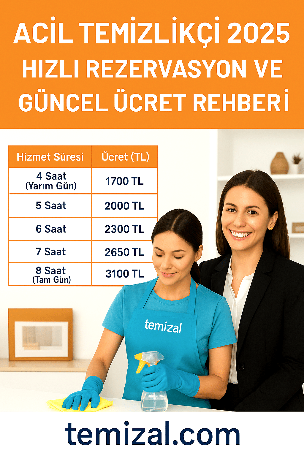 Acil Temizlikçi 2025 – Hızlı Rezervasyon ve Güncel Ücret Rehberi